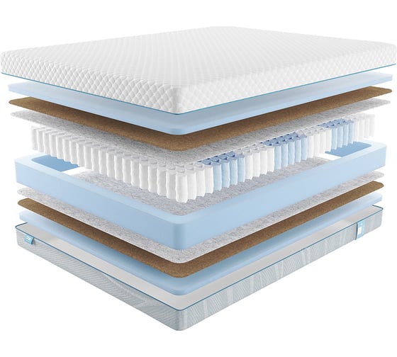 Матрас с независимыми пружинами Promtex Soft Optima Eco 140x195 P-SF-1-022-OP-EC\336