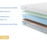 Матрас беспружинный Promtex Roll Standart 14 Cocos M 90x200 P-RS-1-015-ST-14CCM\28 3
