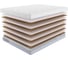 Матрас беспружинный Promtex Monolit Combi Eco 20 90x200 P-MN-1-020-CB-EC20\28 3