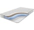Матрас беспружинный Agreen Clean Ekrins 80x200 A-CL-0-010-ERS\27 1