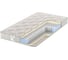 Матрас с независимыми пружинами Agreen Feel Geneva 120x200 A-FL-0-019-GNV\16 1