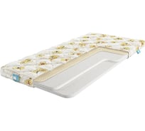 Беспружинный детский матрас Promtex Biba Strutto 6 Latex 1 70x160 PO-BB-0-007-SRL\24