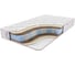 Матрас с независимыми пружинами Sontelle Vivre Tense shape 180x190 S-VVR-TS-0-024-SHP\48 1