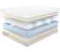 Матрас с независимыми пружинами Promtex Micropacket Latex 80x200 P-MC-1-020-LX\27 3