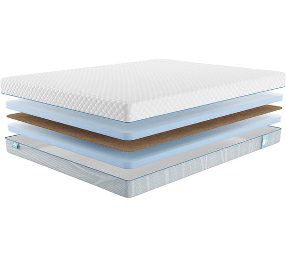 Беспружинный матрас Promtex Roll Standart 10 Inside 160x200 P-RS-1-011-ST-10INS\18