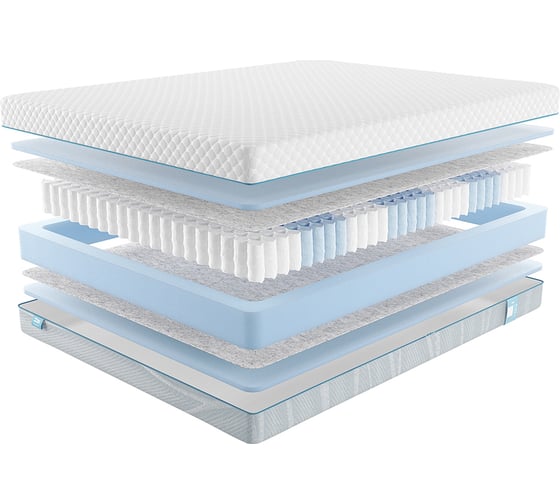 Матрас с независимыми пружинами Promtex Soft Standart 2 180x190 P-SF-1-018-ST-2\48