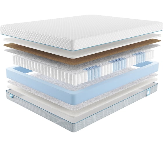 Матрас с независимыми пружинами Promtex Soft Strutto Plus 90x200 P-SF-1-019-SR-PL\28