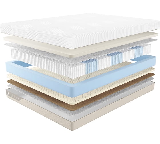 Матрас с независимыми пружинами Promtex Micropacket Middle Memory 120x200 P-MC-1-022-MD-MR\16