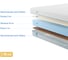 Матрас беспружинный Promtex Roll Standart 14 Combi 80x200 P-RS-1-017-ST-14CM\27 3