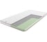 Матрас беспружинный Sontelle Libre Laks Plus 80x190 S-LBR-LK-006-LKPL\42 1