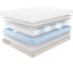 Матрас с независимыми пружинами Promtex Micropacket Strutto 80x200 P-MC-1-020-SR\27 3