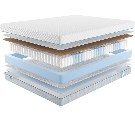 Матрас с независимыми пружинами Promtex Soft Look 65x125 P-SF-1-017-LK-LK\22