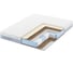 Матрас с независимыми пружинами Promtex Multipacket Middle Eco 2 120x200 P-ML-1-019-MD-EC2\16 1