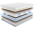 Матрас с независимыми пружинами Promtex Multipacket Middle Eco 2 120x200 P-ML-1-019-MD-EC2\16 3