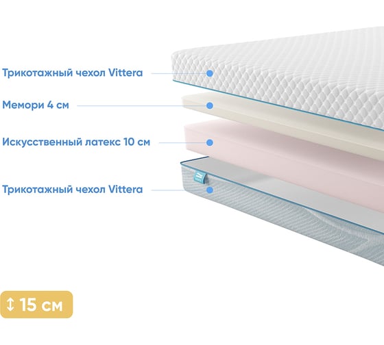 Матрас беспружинный Promtex ErgoRoll 10 Memory 90x200 P-ER-1-014-RL-10MM\28