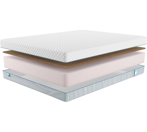 Матрас беспружинный Promtex ErgoRoll 18 Cocos 200x190 P-ER-1-019-RL-18CC\49
