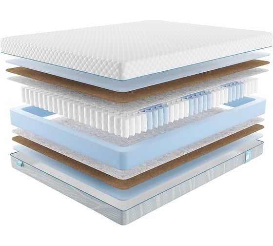 Матрас с независимыми пружинами Promtex Soft Optima Eco 1 120x190 P-SF-1-018-OP-EC1\45