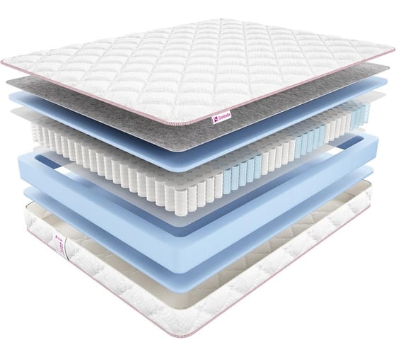 Матрас с независимыми пружинами Sontelle Coste Libby 120x200 S-CST-019-LBB\16 1