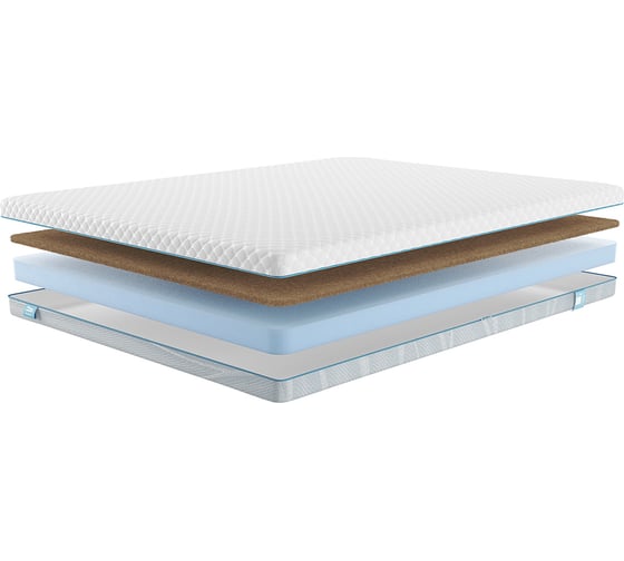 Беспружинный матрас Promtex Roll Standart 8 Cocos 2 140x190 P-RS-1-010-ST-8CC2\46