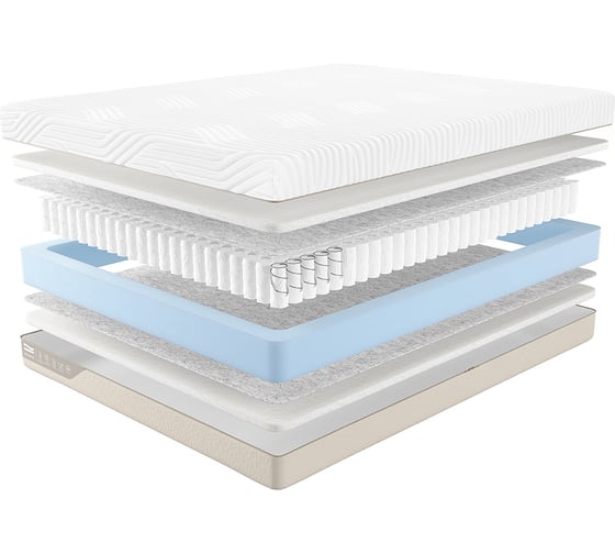 Матрас с независимыми пружинами Promtex Duet Strutto 160x190 P-DT-1-020-ST-SR\47