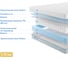 Матрас с независимыми пружинами Promtex Soft Standart Side 90x190 P-SF-1-016-ST-SD\39 3
