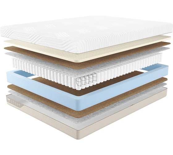 Матрас с независимыми пружинами Promtex Duet Middle Eco 195x190 P-DT-1-020-MD-EC\460
