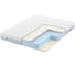 Беспружинный матрас Promtex Roll Standart 14 Latex Memory 80x190 P-RS-1-020-ST-14LXMM\42 1