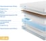 Матрас с независимыми пружинами Promtex Soft Strutto Plus 140x195 P-SF-1-019-SR-PL\336 3