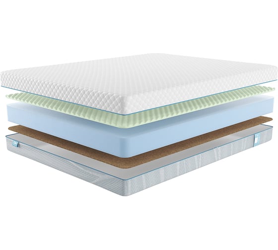 Матрас беспружинный Promtex Roll Standart 16 Cocos M 160x200 P-RS-1-017-ST-16CCM\18