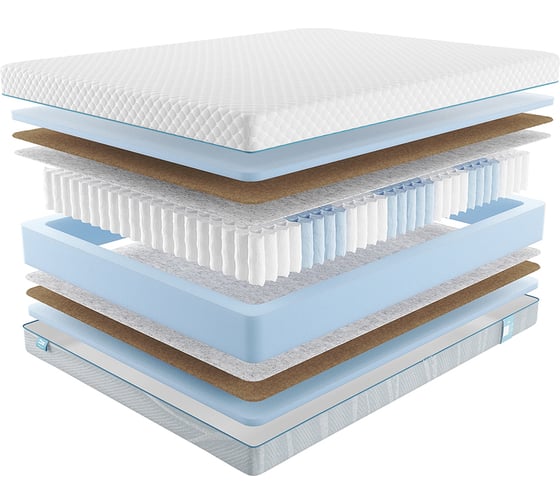 Матрас с независимыми пружинами Promtex Soft 18 Optima Eco 200x200 P-SF-18-1-026-OP-EC\20