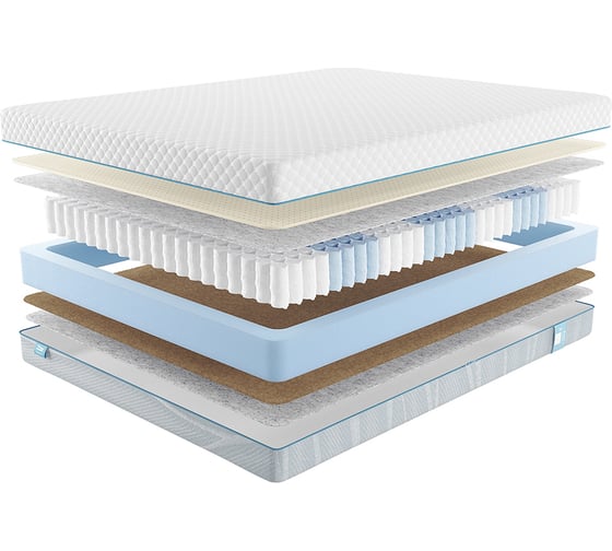 Матрас с независимыми пружинами Promtex Soft Combi 1 90x195 P-SF-1-018-CB-1\322