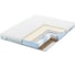 Матрас с независимыми пружинами Promtex Soft Combi 1 90x195 P-SF-1-018-CB-1\322 1