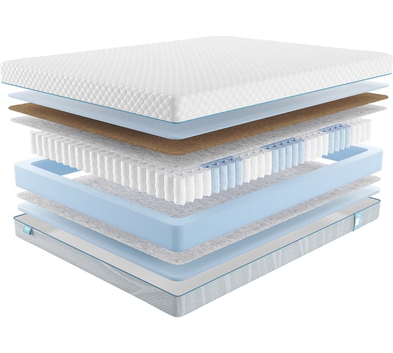 Матрас с независимыми пружинами Promtex Soft Temple 180x200 P-SF-1-018-TM-TMP\19