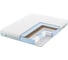 Матрас с независимыми пружинами Promtex Soft Optima Side 80x200 P-SF-1-017-OP-SD\27 1