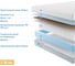 Матрас с независимыми пружинами Promtex Soft Optima Side 80x200 P-SF-1-017-OP-SD\27 3