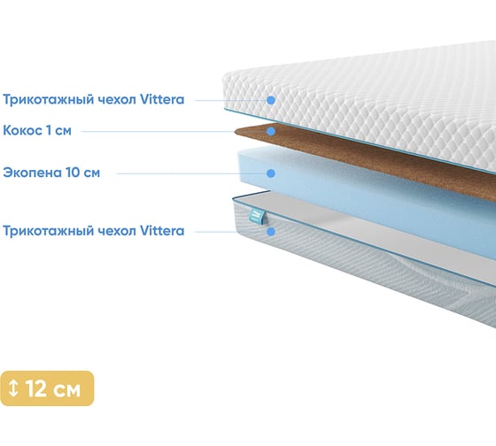 Беспружинный матрас Promtex Roll Standart 10 Cocos 80x200 P-RS-1-011-ST-10CC\27