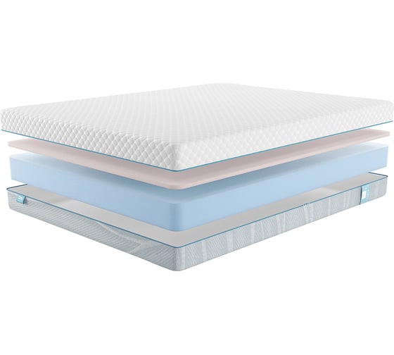 Беспружинный матрас Promtex Roll Standart 14 Latex Eco 65x125 P-RS-1-016-ST-14LXEC\22