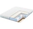 Матрас с независимыми пружинами Promtex Soft Middle Memory 1 110x190 P-SF-1-018-MD-MM1\44 1