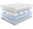 Матрас с независимыми пружинами Promtex Multipacket Standart Strutto 140x195 P-ML-1-018-ST-SR\336 3