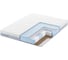 Матрас с независимыми пружинами Promtex Multipacket Combi 2 80x195 P-ML-1-017-CB-2\371 1