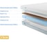 Матрас беспружинный Promtex Roll Cocos Strutto 15 65x125 P-RC-1-015-SR-15\22 3