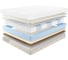 Матрас с независимыми пружинами Promtex Micropacket Middle Memory 90x195 P-MC-1-022-MD-MR\322 3