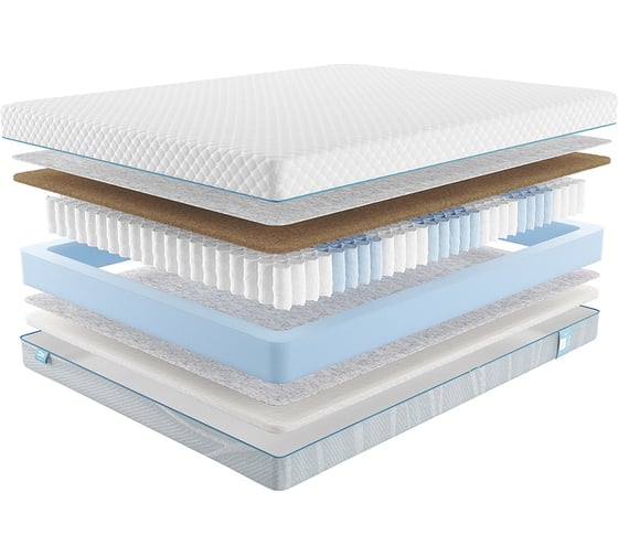 Матрас с независимыми пружинами Promtex Soft Cocos Strutto 140x200 P-SF-1-019-CC-STR\17