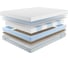 Матрас с независимыми пружинами Promtex Soft Standart Bicocos 1 90x195 P-SF-1-017-ST-BC1\322 4