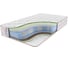 Матрас с независимыми пружинами Sontelle Vivre Tense magic 160x200 S-VVR-TS-0-028-MG\18 1