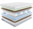 Матрас с независимыми пружинами Promtex Multipacket Combi Hard M 110x190 P-ML-1-023-CB-HRM\44 3