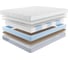 Матрас с независимыми пружинами Promtex Multipacket Cocos Strutto 3 120x200 P-ML-1-022-CC-SR3\16 3