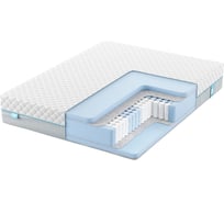 Матрас с независимыми пружинами Promtex Soft 18 Standart 5 160x200 P-SF-18-1-028-ST-5\18
