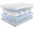 Матрас с независимыми пружинами Promtex Soft 18 Standart 1 110x190 P-SF-18-1-021-ST-1\44 4