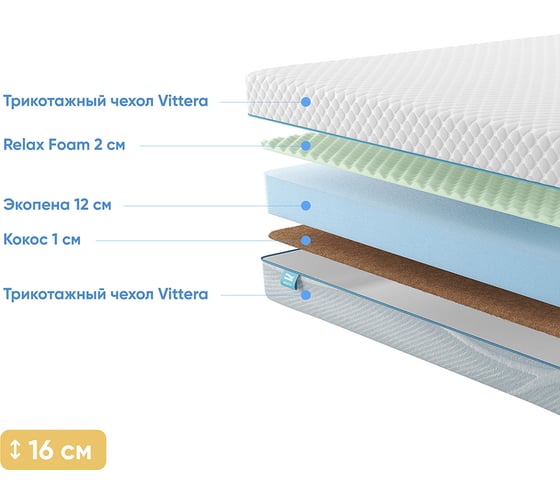 Матрас беспружинный Promtex Roll Standart 14 Cocos M 160x200 P-RS-1-015-ST-14CCM\18